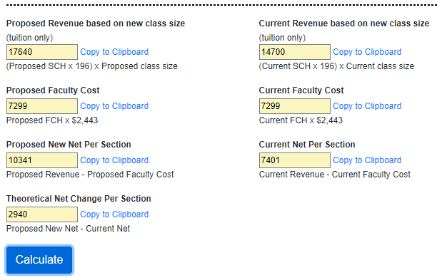 Populated proposed and current revenue fields with copy to clipboard option on right of each